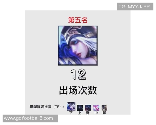 369上单统治赛场全面解析强势英雄选择与版本适配策略