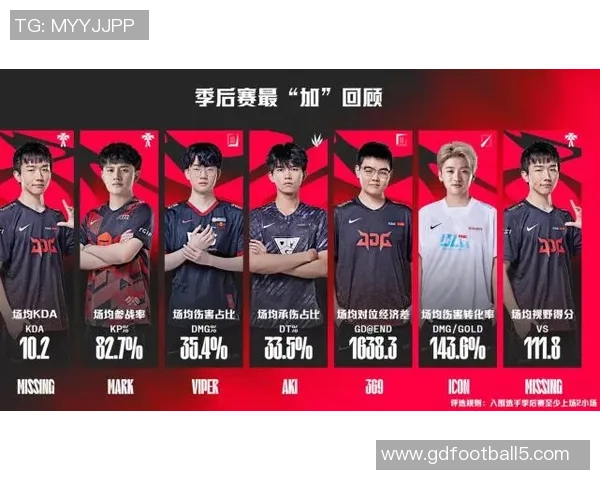 369上单统治力全面解析带你看顶尖选手如何影响战局