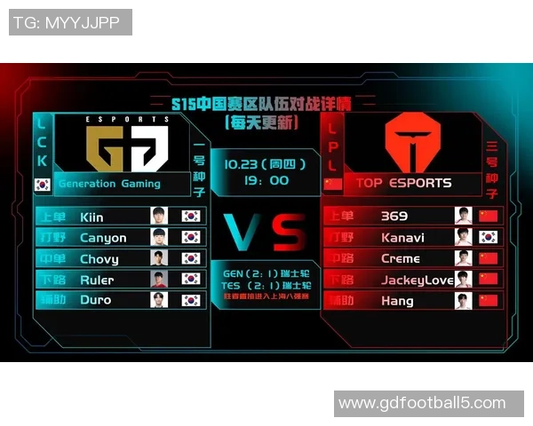 英雄联盟S15全球总决赛精彩看点全解析：战队对决、策略变化与新英雄登场